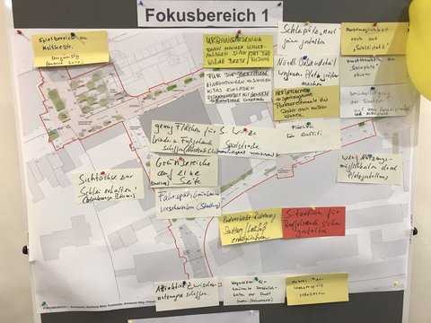 Stellwand Fokusbereich I mit diversen Zetteln zur Infoveranstaltung Innenstadtsanierung im KulturL -